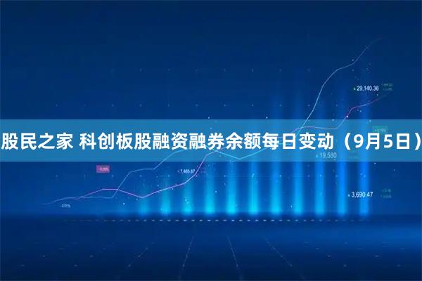 股民之家 科创板股融资融券余额每日变动（9月5日）
